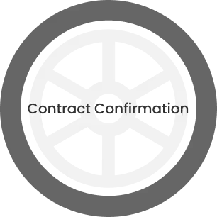 All Life Cycle Truck Solutions