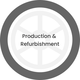 All Life Cycle Truck Solutions