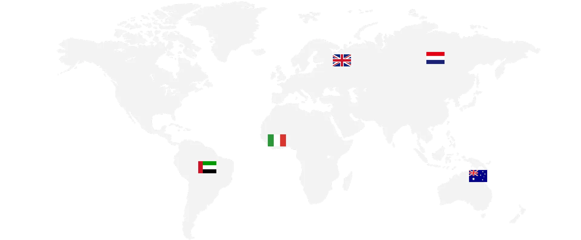 Export & After-sales Service